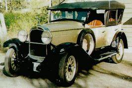 1929 Whippet Touring (Holden Body) - Australia