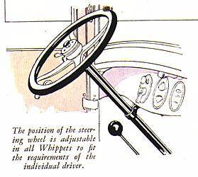 1927 Whippet Sales Brochure - Sedan