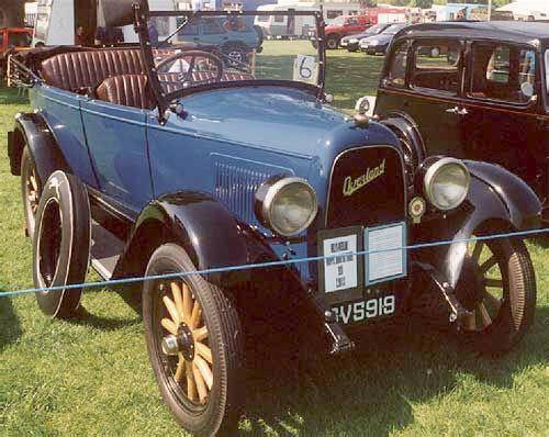 1928 Whippet Touring - England