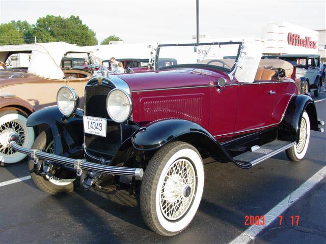 Whippet Model 98A Roadster - America