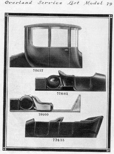 1914 Overland Model 79 Body Styles