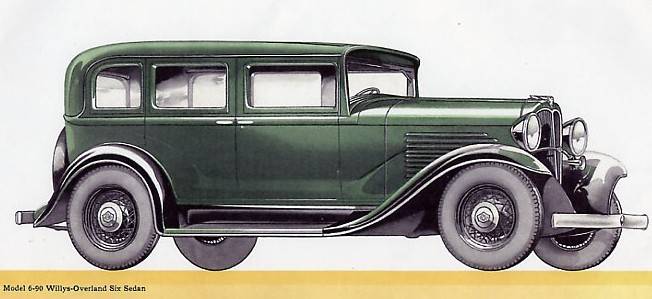 1932 Willys Sedan Model 6-90 Factory Drawing