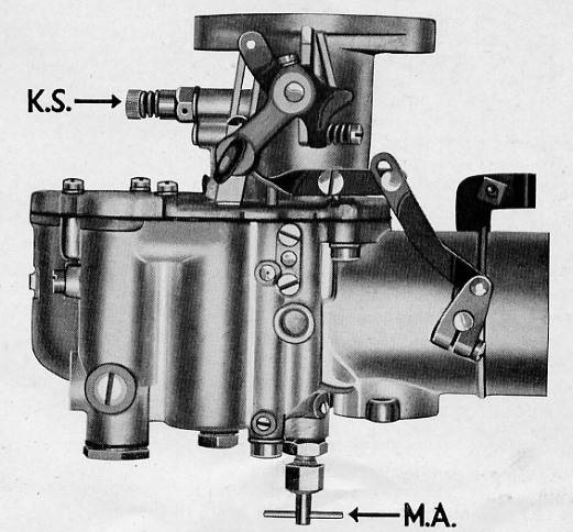 Willys 98B Tillotson Carb