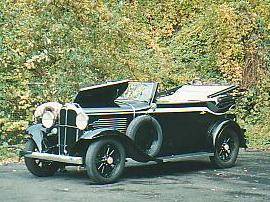 1931 - 1932 Willys (Hojer Danish Bodied) - Switzerland