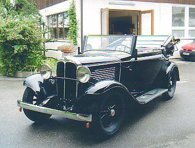 1931 - 1932 Willys (Hojer Danish Bodied) - Switzerland