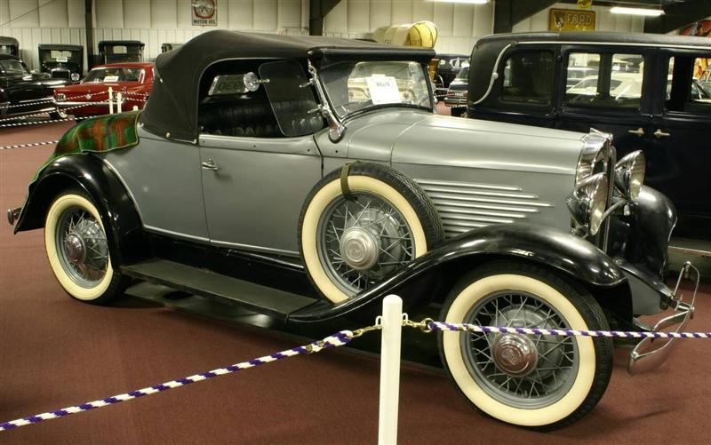 1931 Willys Roadster Model 97 - USA