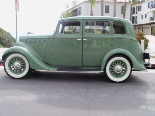 1936 Willys Sedan - America