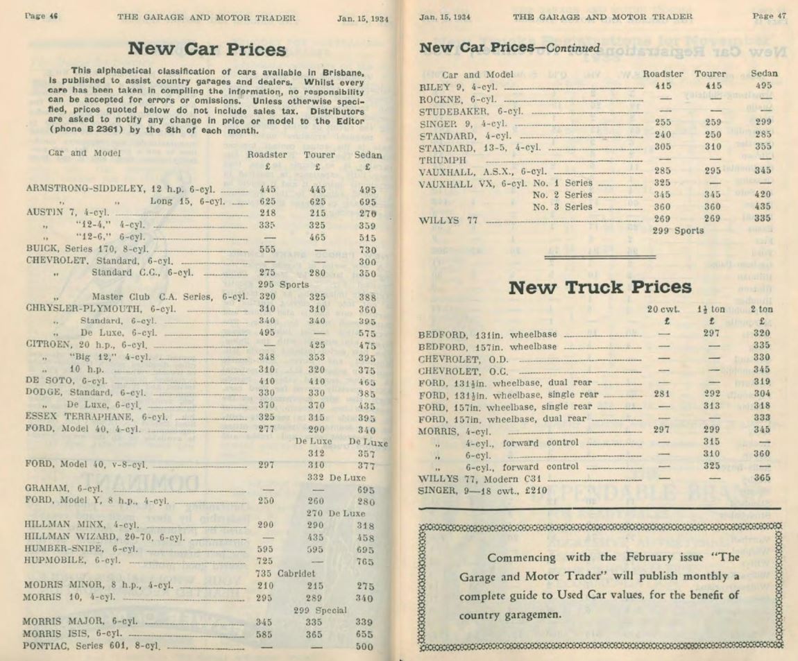 Garage and Motor Trader Magazine, Jan 15, 1934