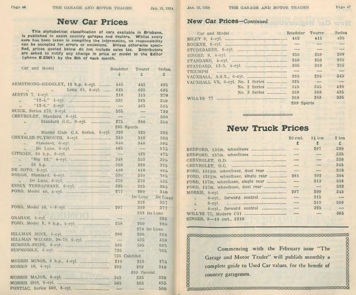 Garage and Motor Trader Magazine, Jan 15, 1934