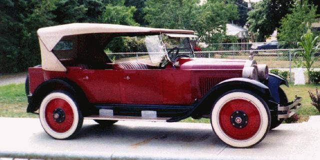 1923 Willys Knight Model 64 Touring - America